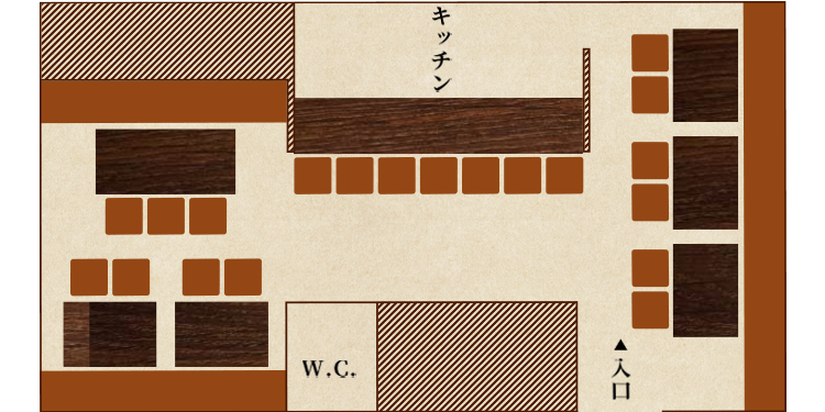 floormap